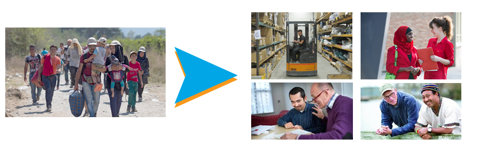 Statushouders & Werk